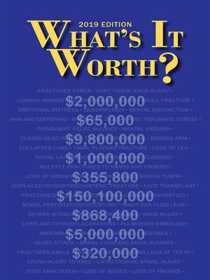 cover image of What's It Worth?